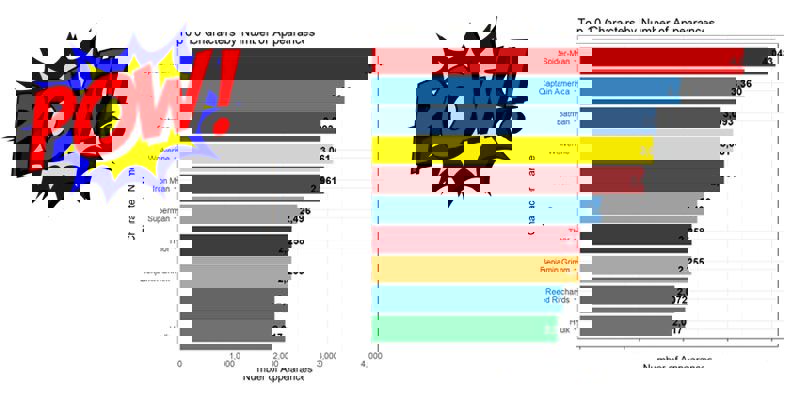 rmarkdown-data-visualization.jpg