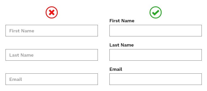 Forms.jpg